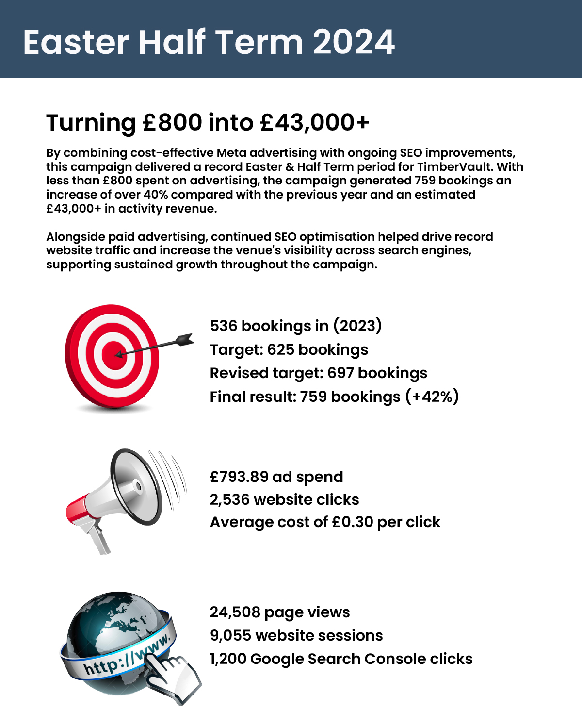 Case Studies_Case Study- TimberVault, 1