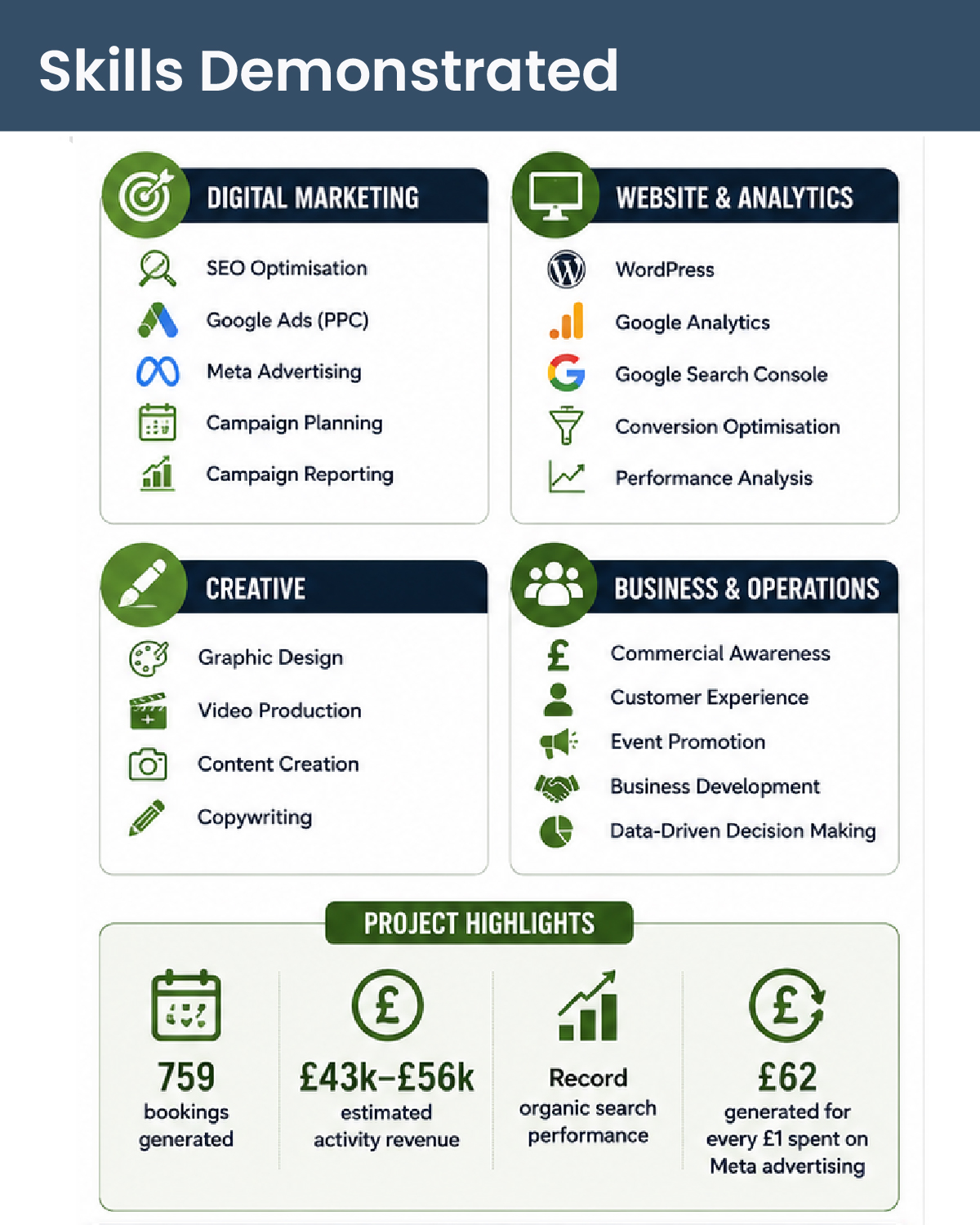 Case Studies_Case Study- TimberVault, 4